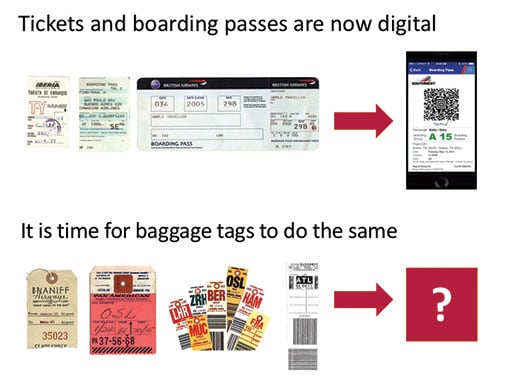 Baggage Tags are going digital